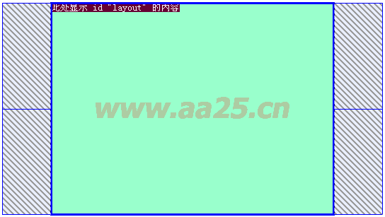 DIV CSS 學(xué)習(xí)教程