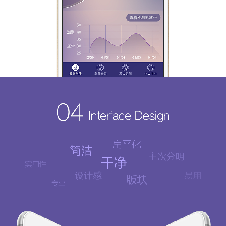優(yōu)理氏定制app開發(fā)