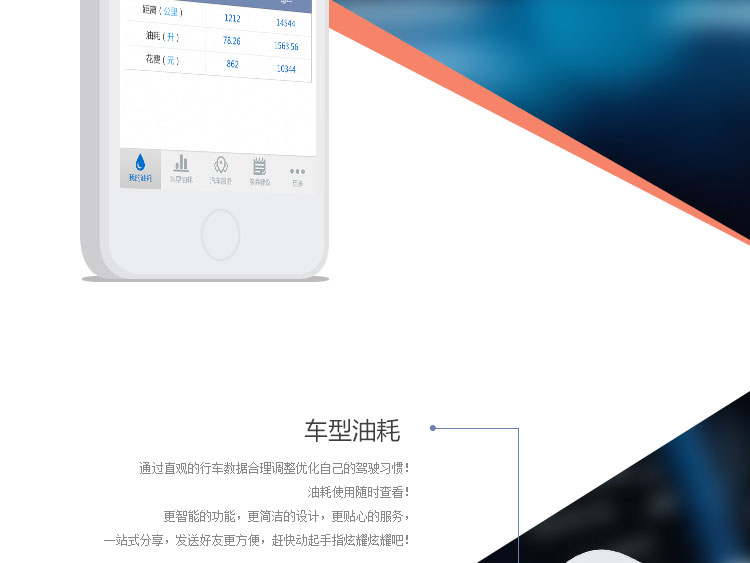 汽車管家手機app定制開發(fā)