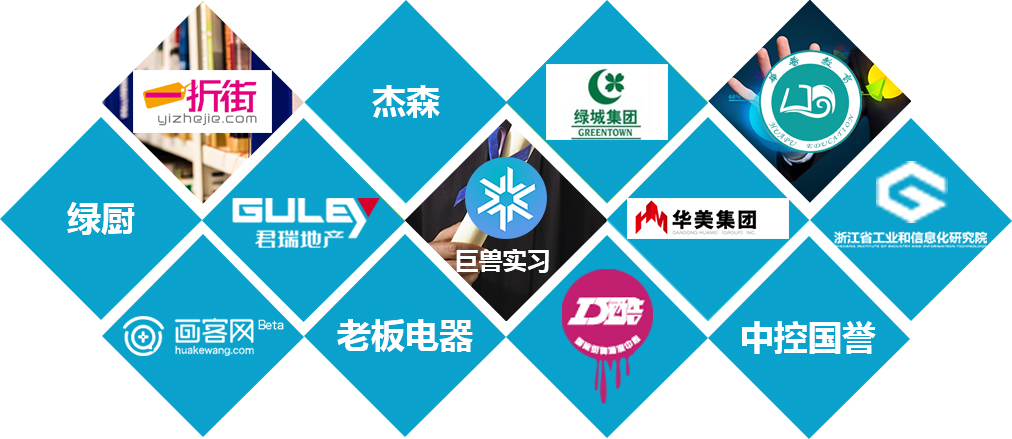 網(wǎng)站建設客戶